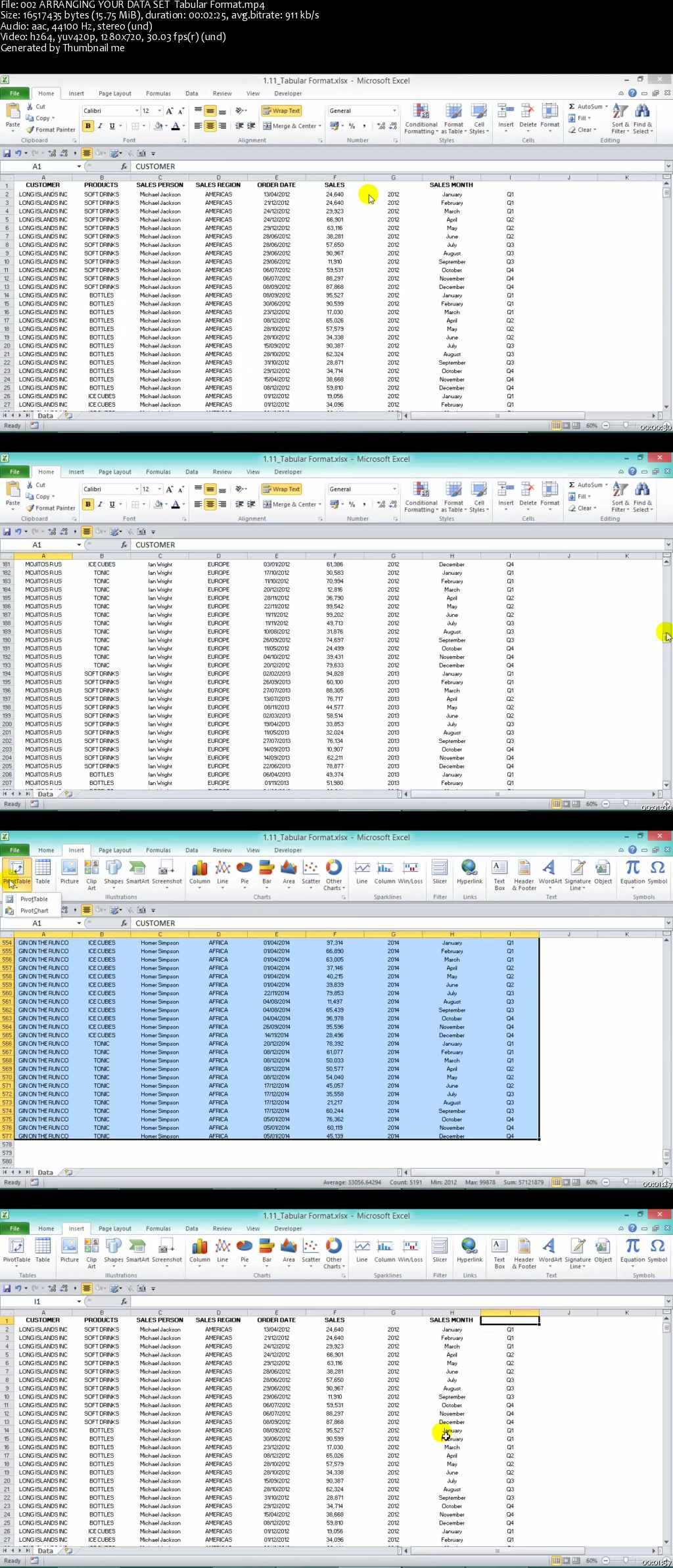 Excel with Excel Pivot Tables!