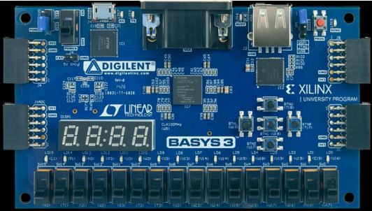 Learn VHDL and FPGA Development with a BASYS 3