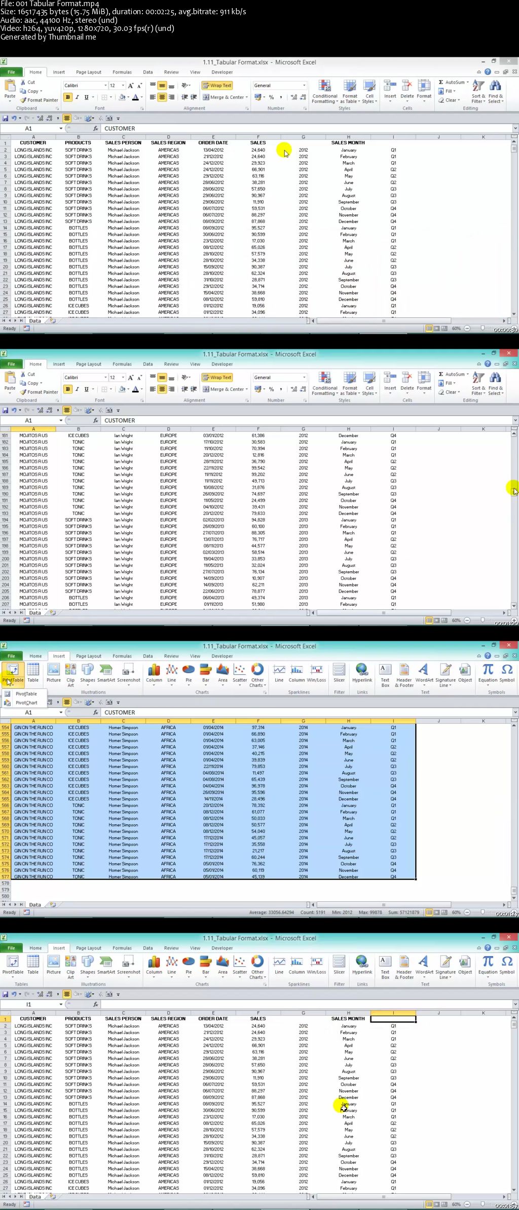 Excel with Excel Pivot Tables: Beginners