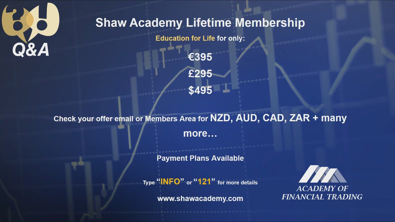 Academy of Financial Trading: Foundation Trading Programme Webinar (2016)