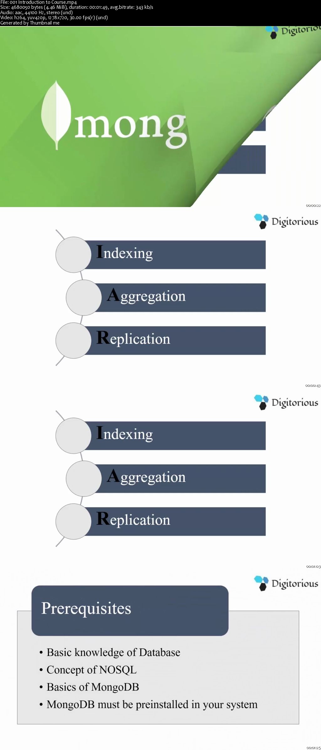 MongoDB: Initiating the Next Step