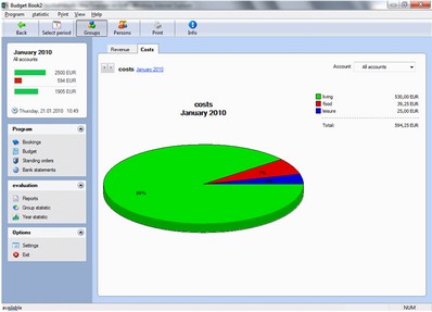 Softwarenetz Budget Book 6 v6.02 Multilanguage