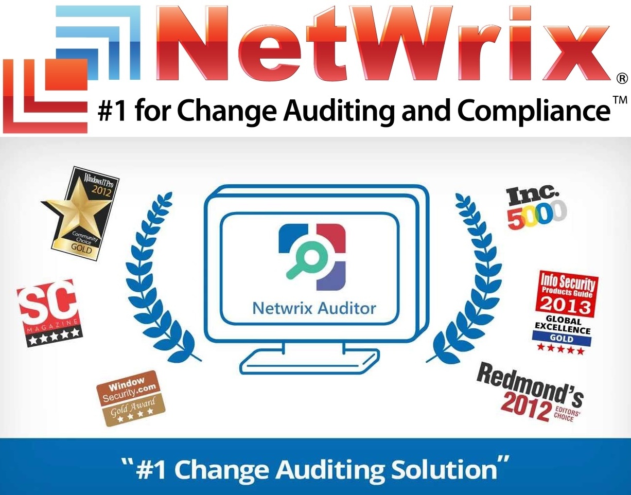 Netwrix Auditor Enterprise 6.0.190