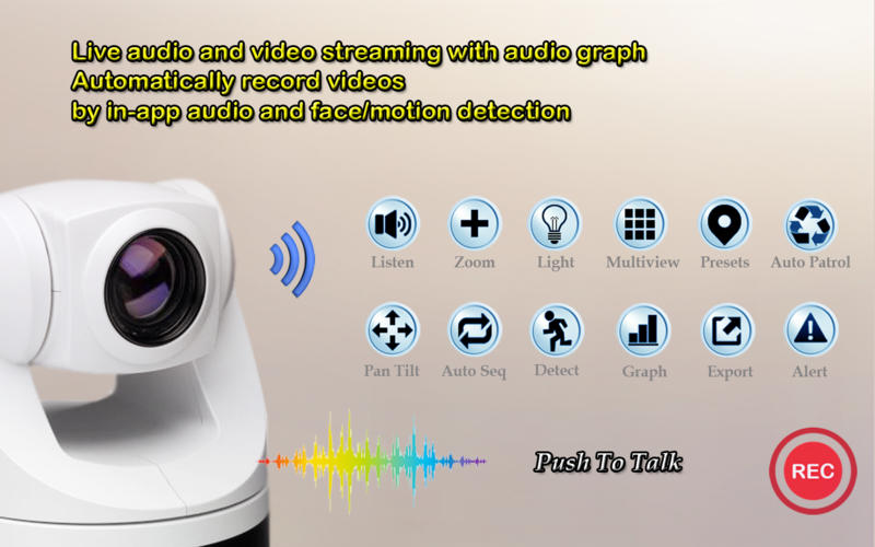 UViewer for Axis Cameras v1.0 Mac OS X