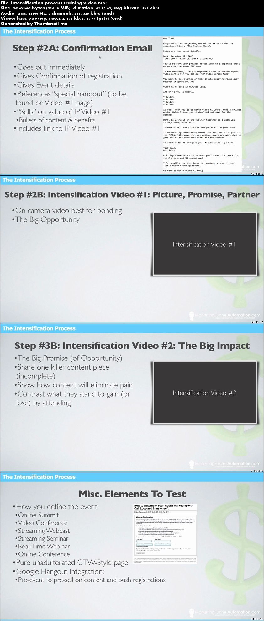 Todd Brown - Webinar Intensification Process