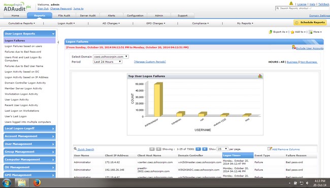 ManageEngine ADAudit Plus 4.6.7 Professional / Enterprise (x86/x64)