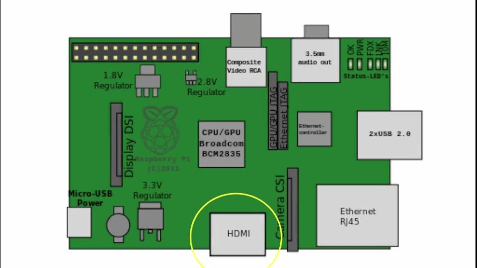 Udemy – PiBot: Build Your Own Raspberry Pi Powered Robot