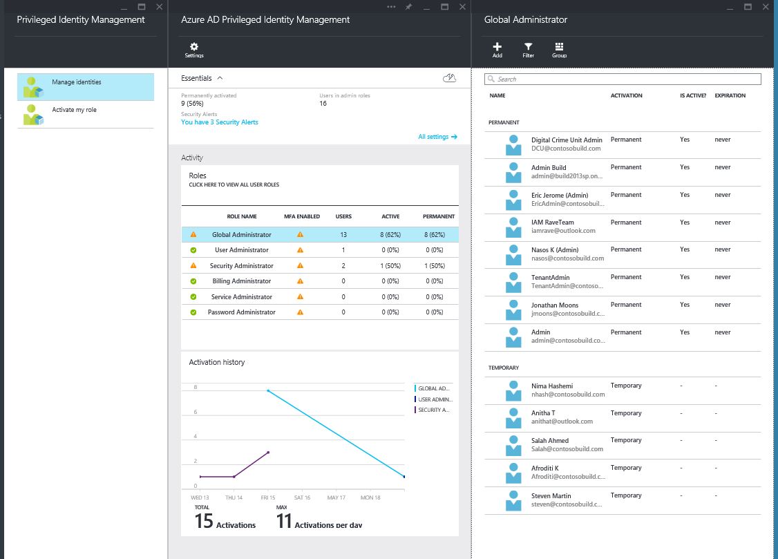 Microsoft Identity Manager 2016 ISO