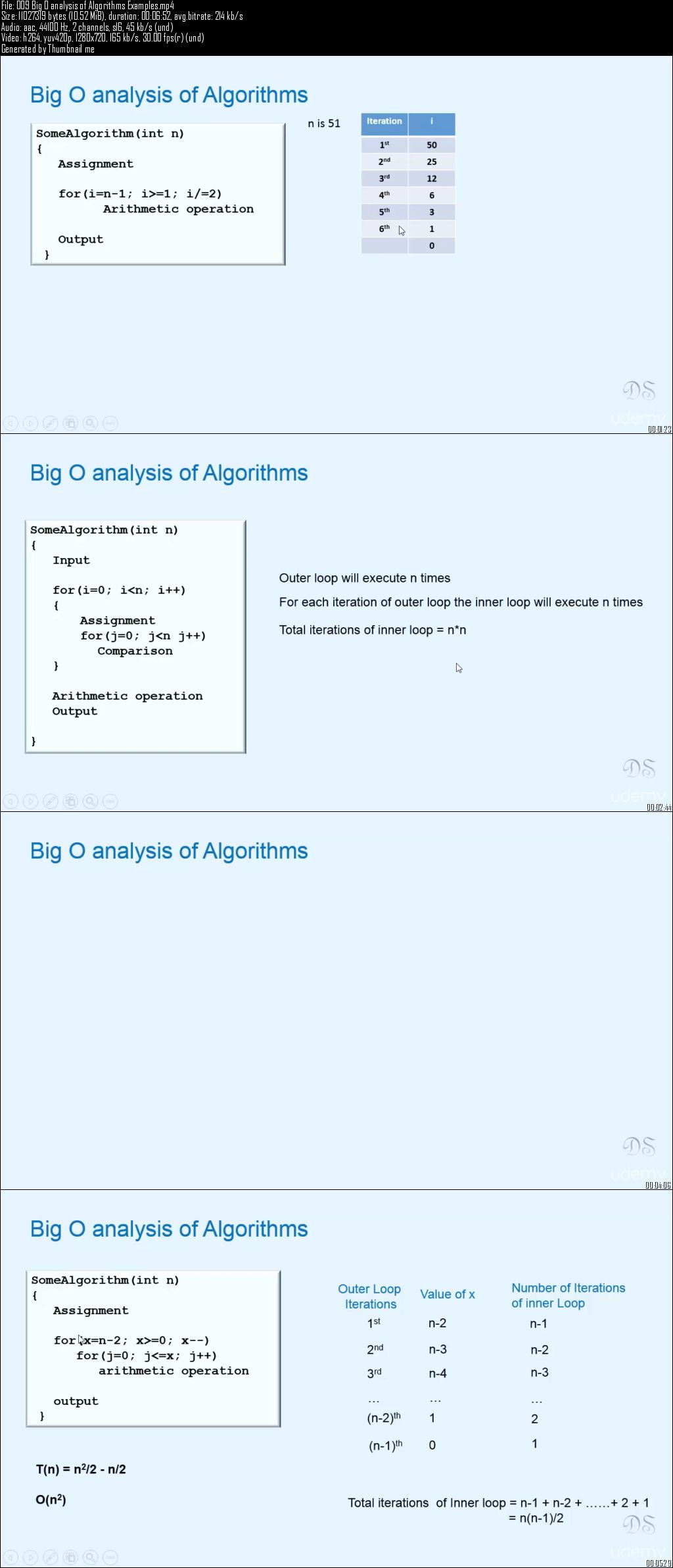 Udemy – Data Structures and Algorithms in Java