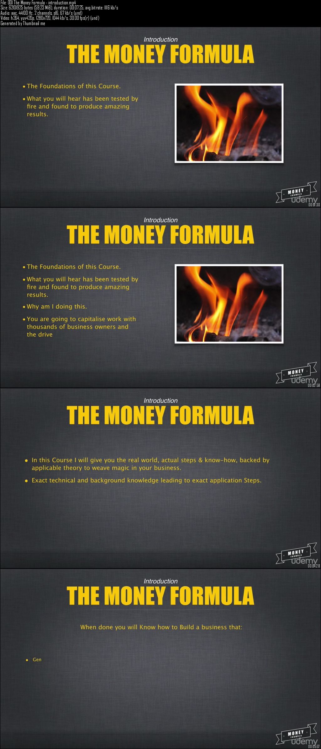 Udemy – The Money Formula