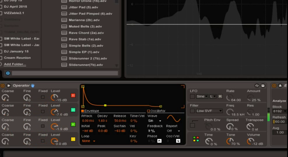 Synthesis & Sound Design Understanding FM Synthesis with King Unique (2015)