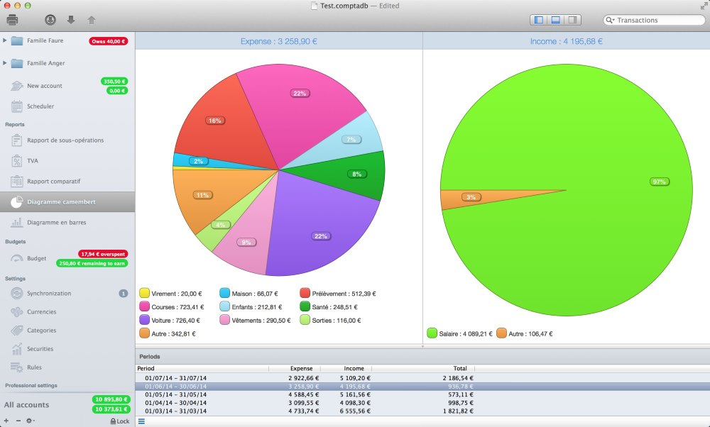 iCompta 5.1.15 Mac OS X