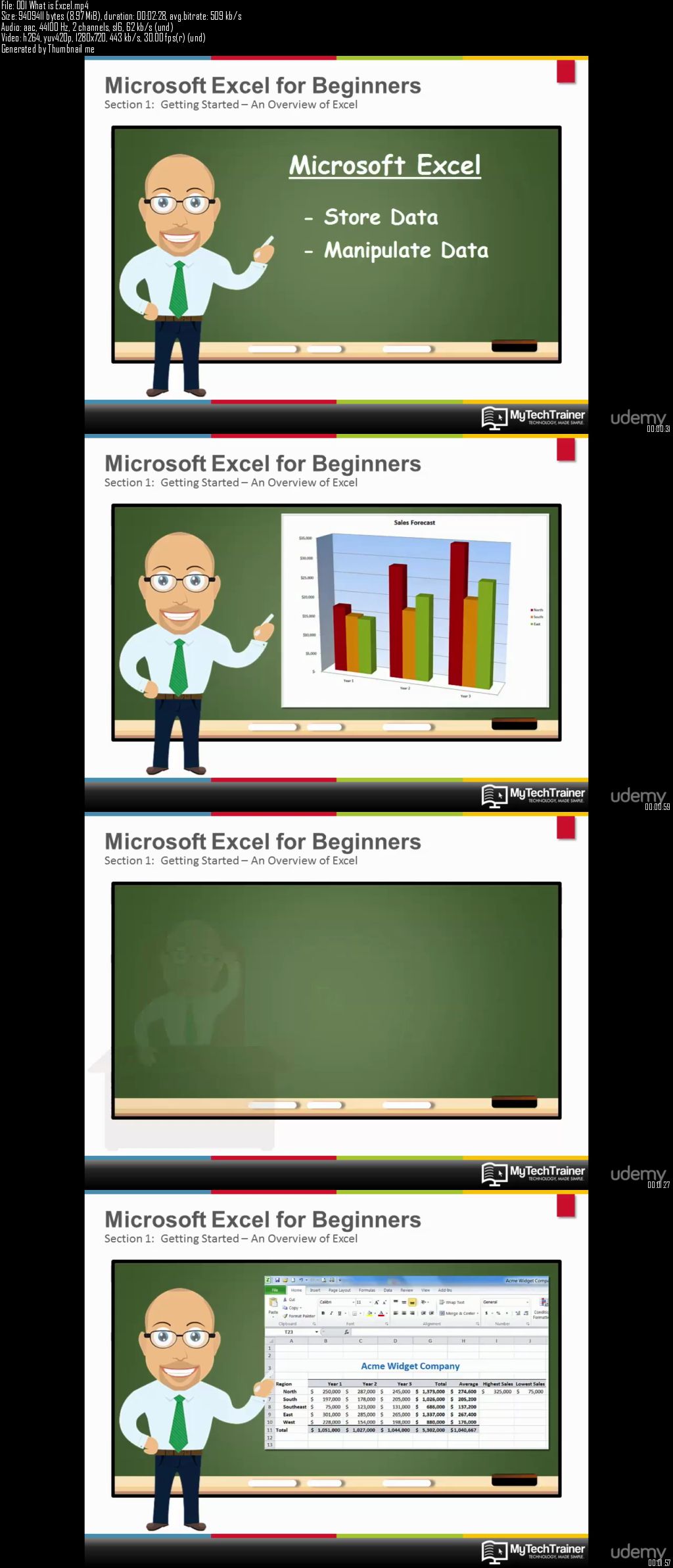 Udemy – Microsoft Excel for Beginners