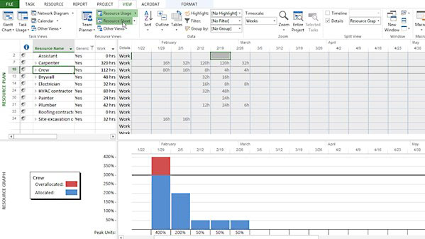 Lynda - Managing Resource-Constrained Projects with Microsoft Project