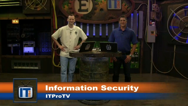 ITpr - Security Fundamentals