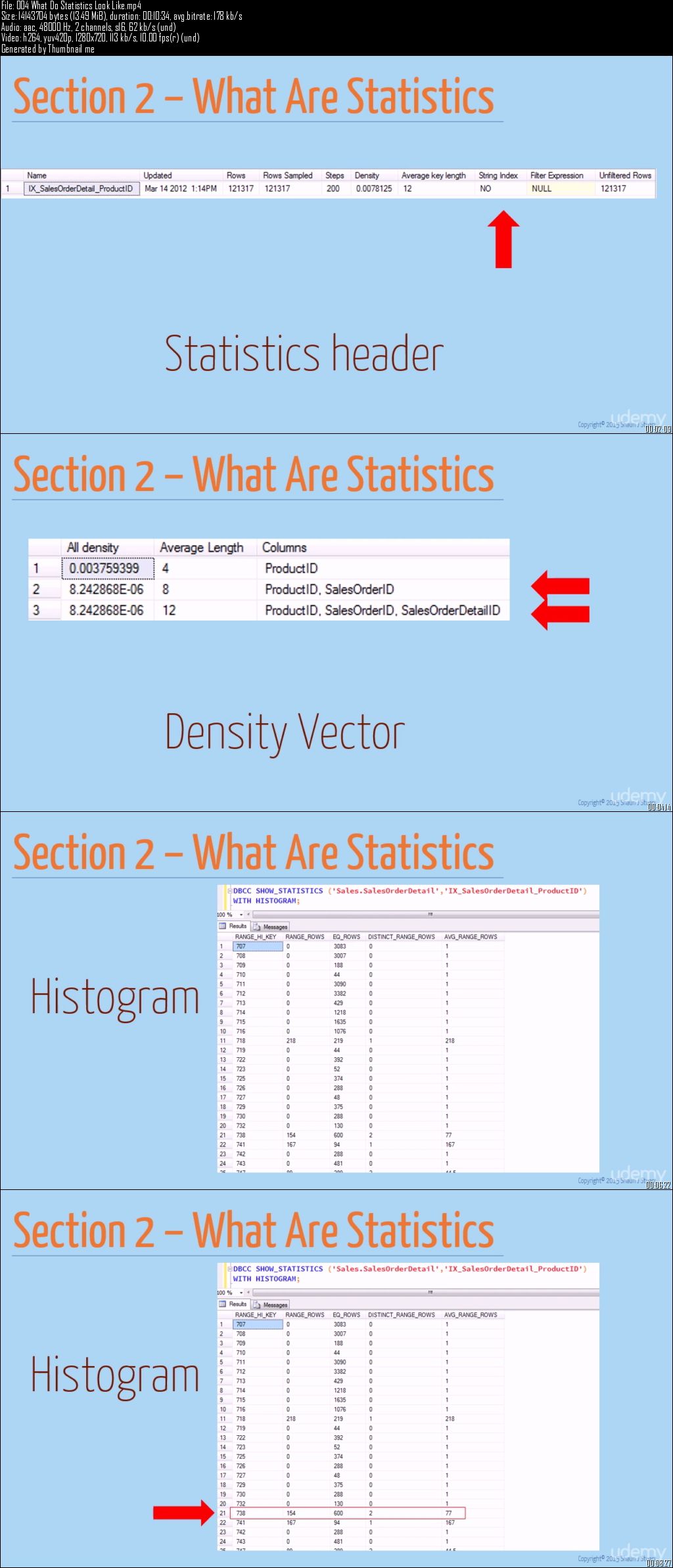 Understanding Statistics In SQL Server