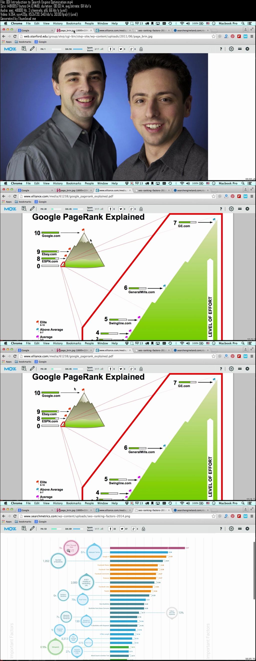 SEO Training Academy: Learn Search Engine Optimization