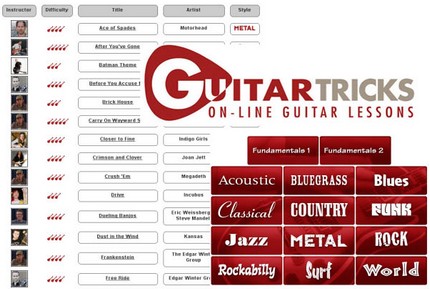 GuitarTricks – On-line Guitar Lessons