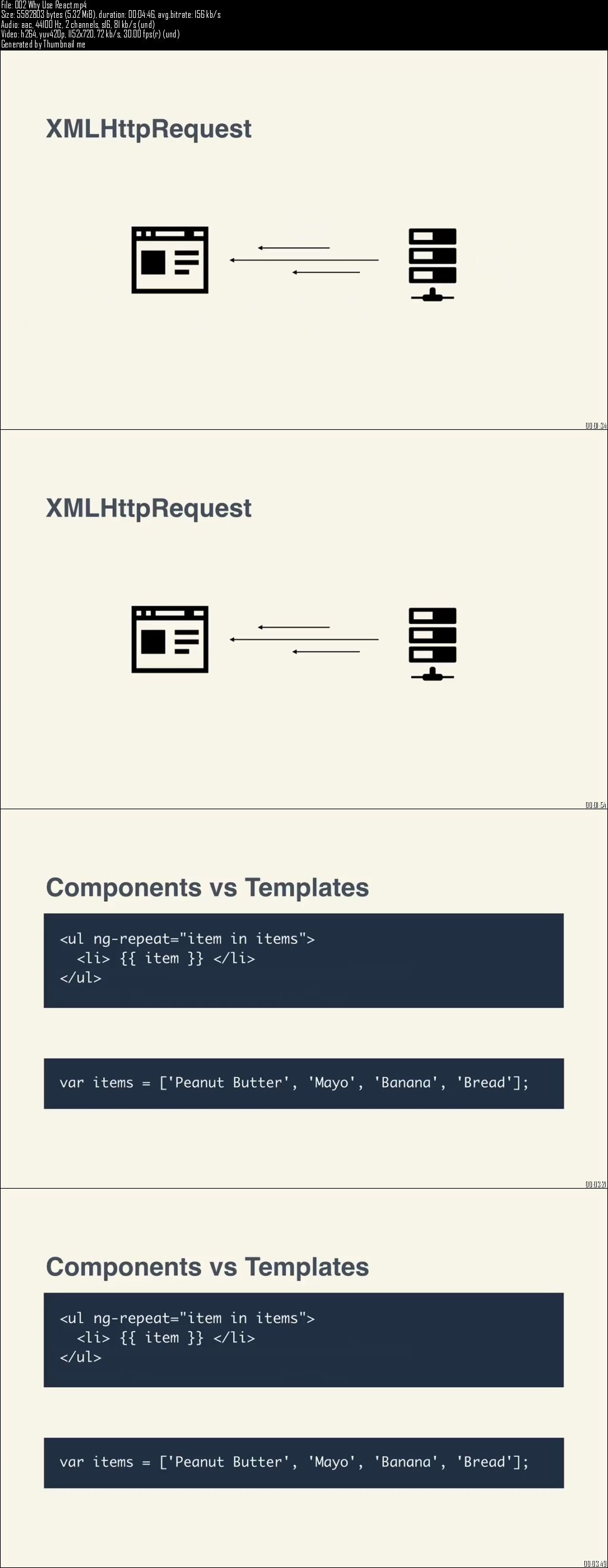 Learn ReactJS: Code Like A Facebook Developer