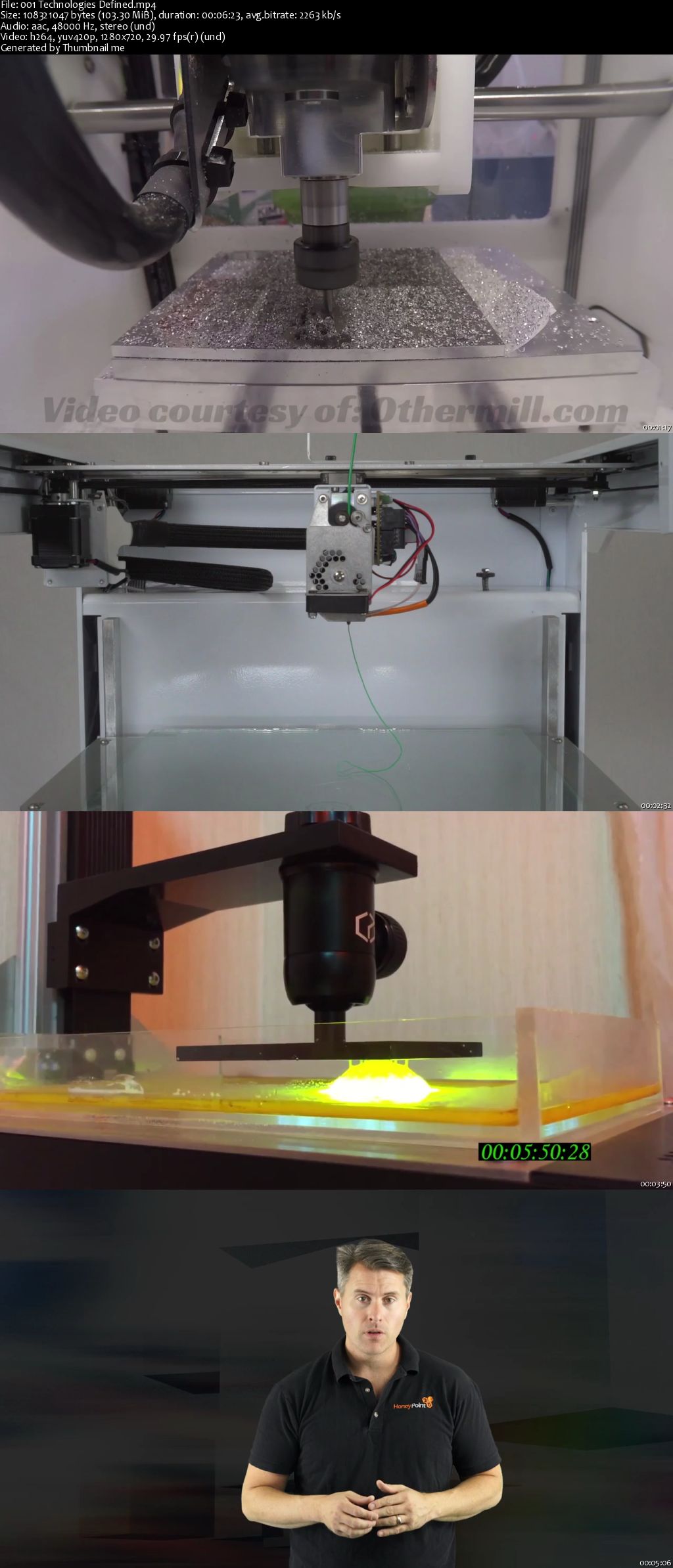 Electrical Engineering Simulations with Etap