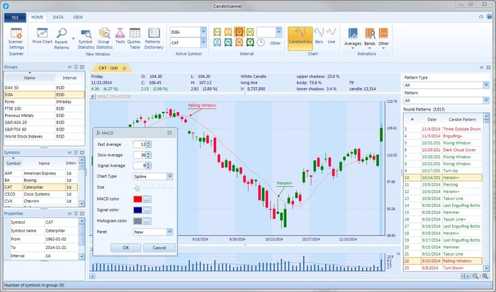 CandleScanner Professional 4.2.0.15