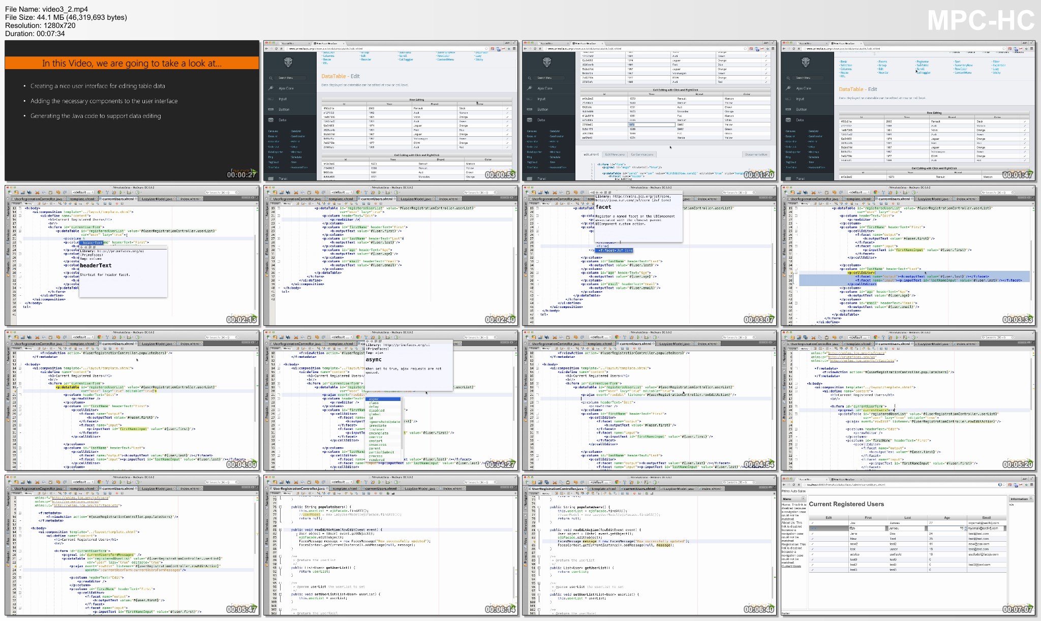 Mastering PrimeFaces [Video]