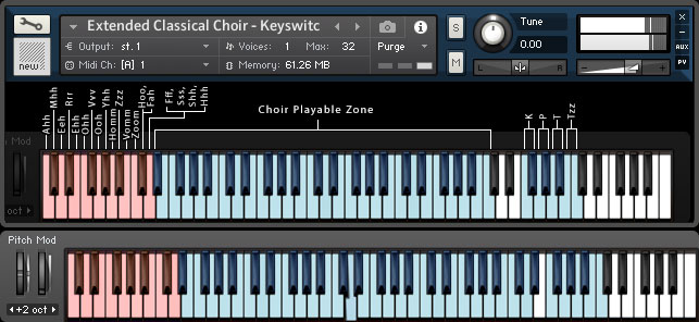 Best Service Extended Classical Choir Keyswitched KONTAKT