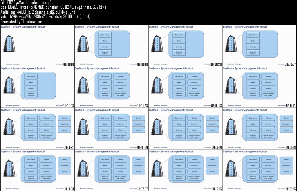 Python Design Patterns