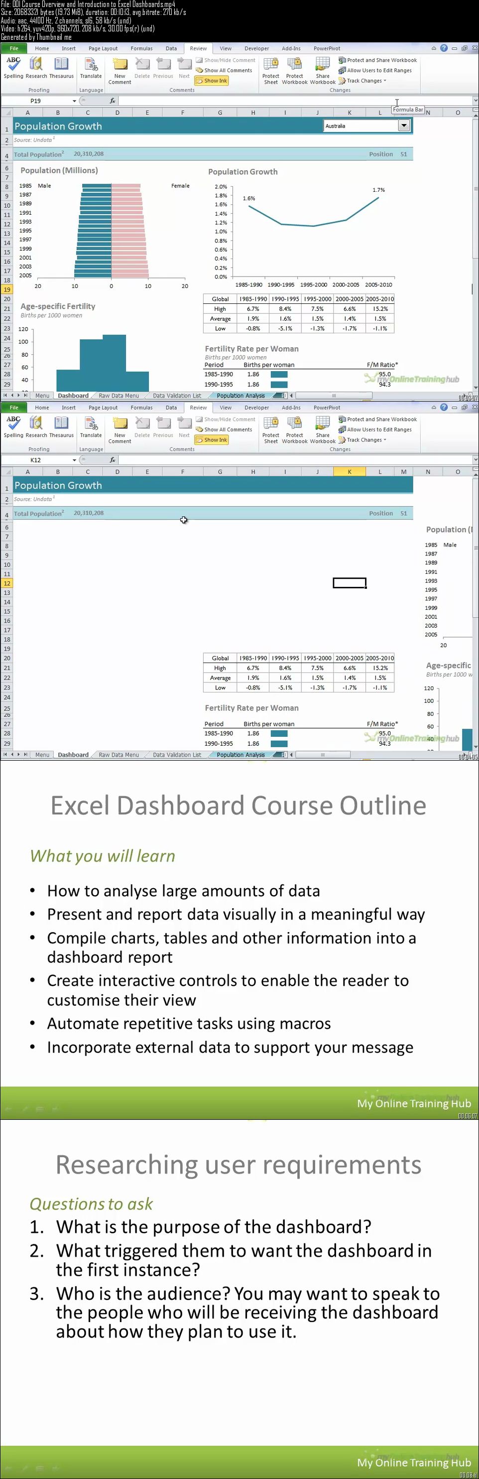 Excel with Interactive Excel Dashboards