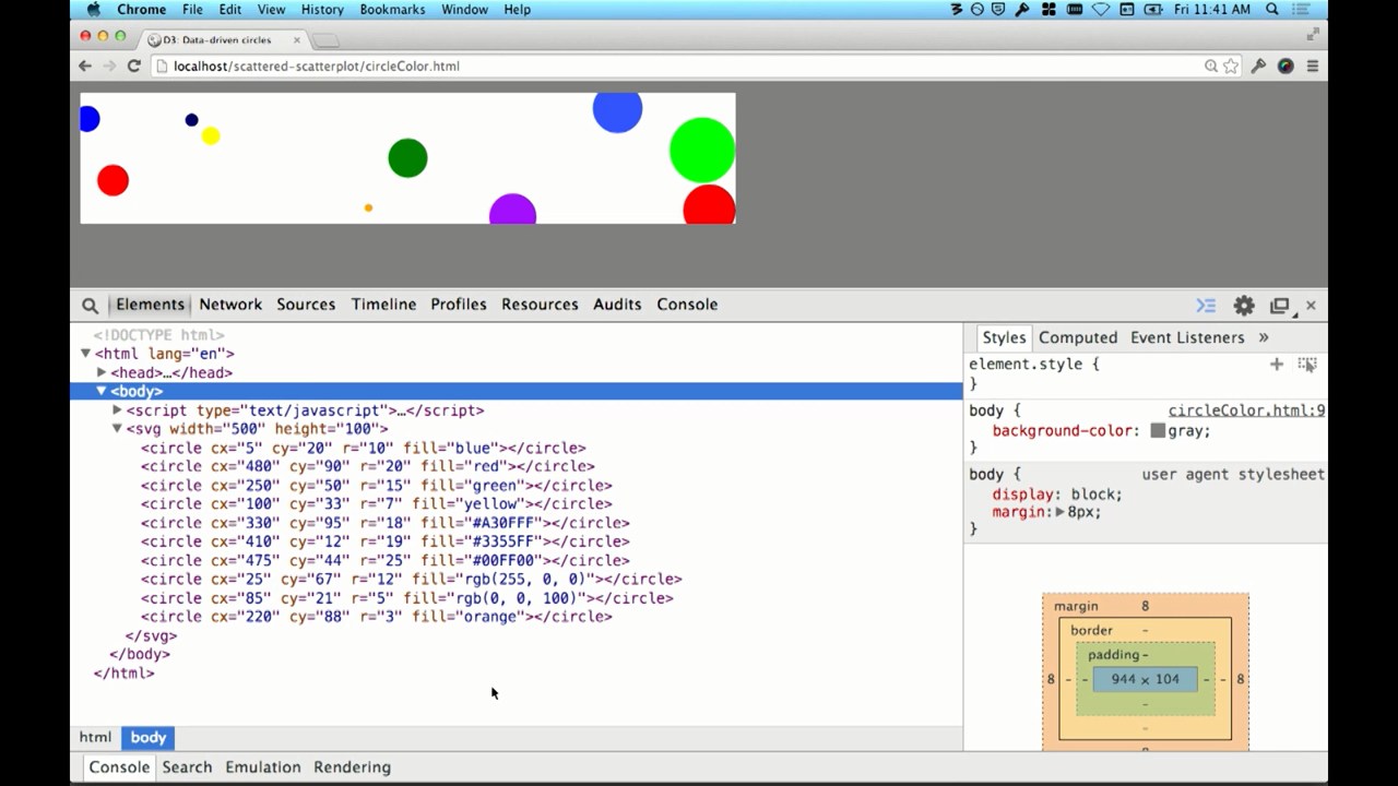 O'Reilly Media - Learning Path: Data Visualization