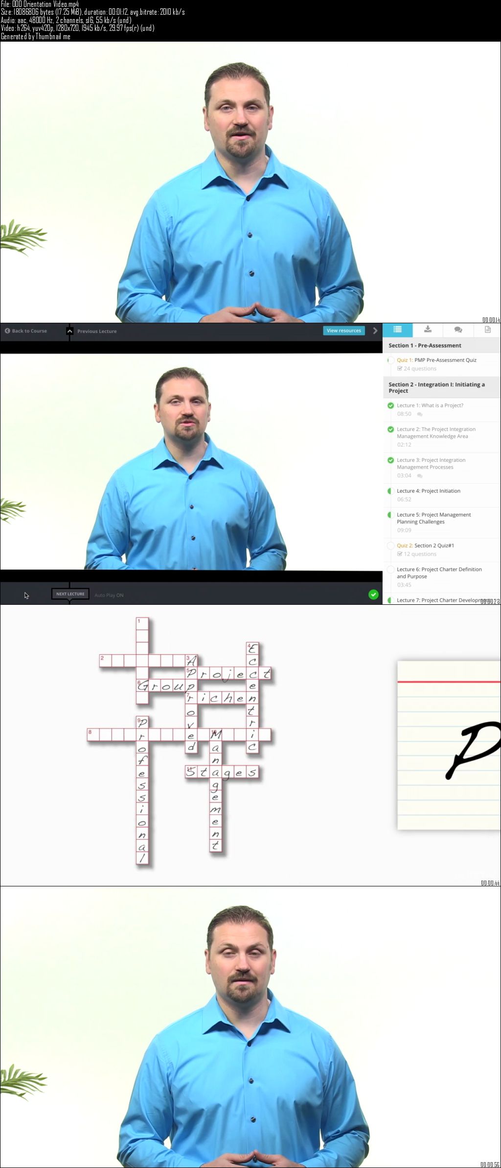 IT Networking Fundamentals: CompTIA Network+ 2015