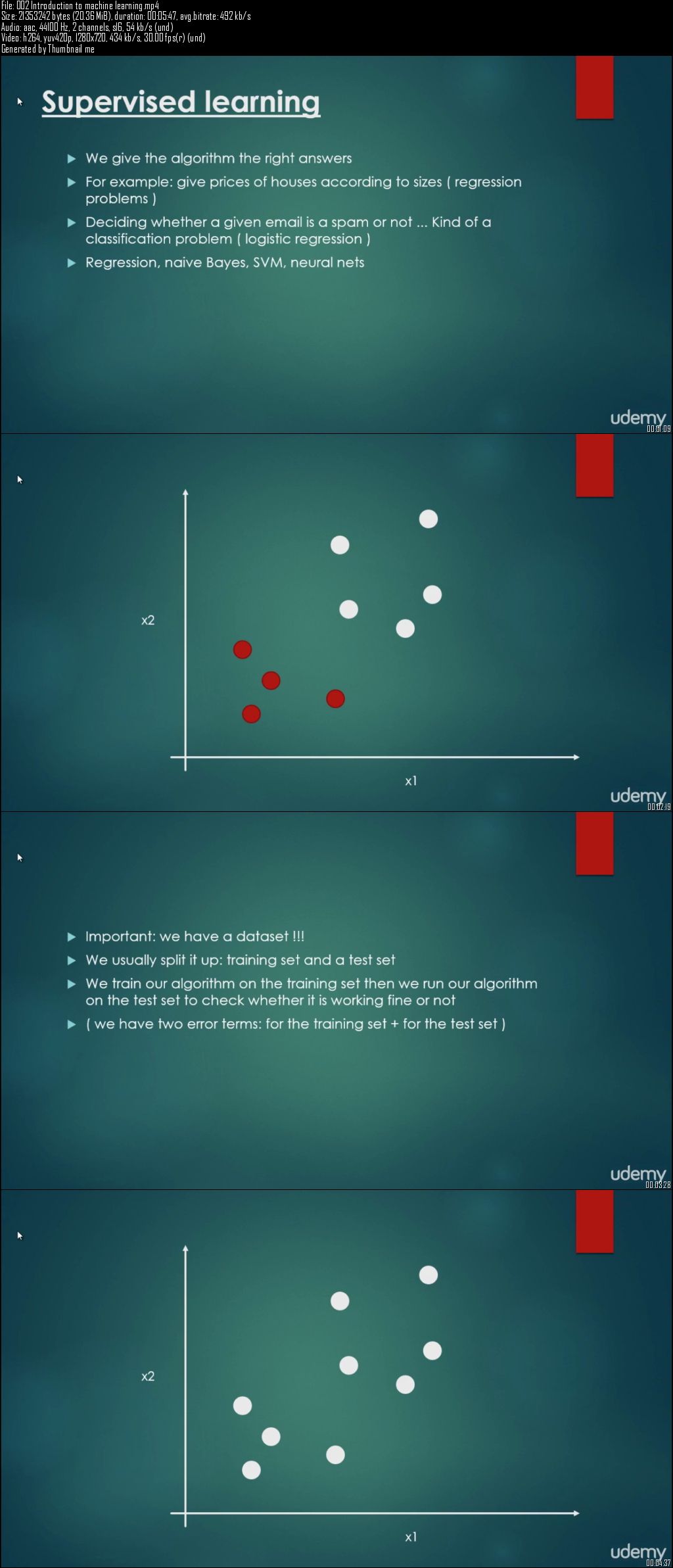 Introduction to Machine Learning in Python 