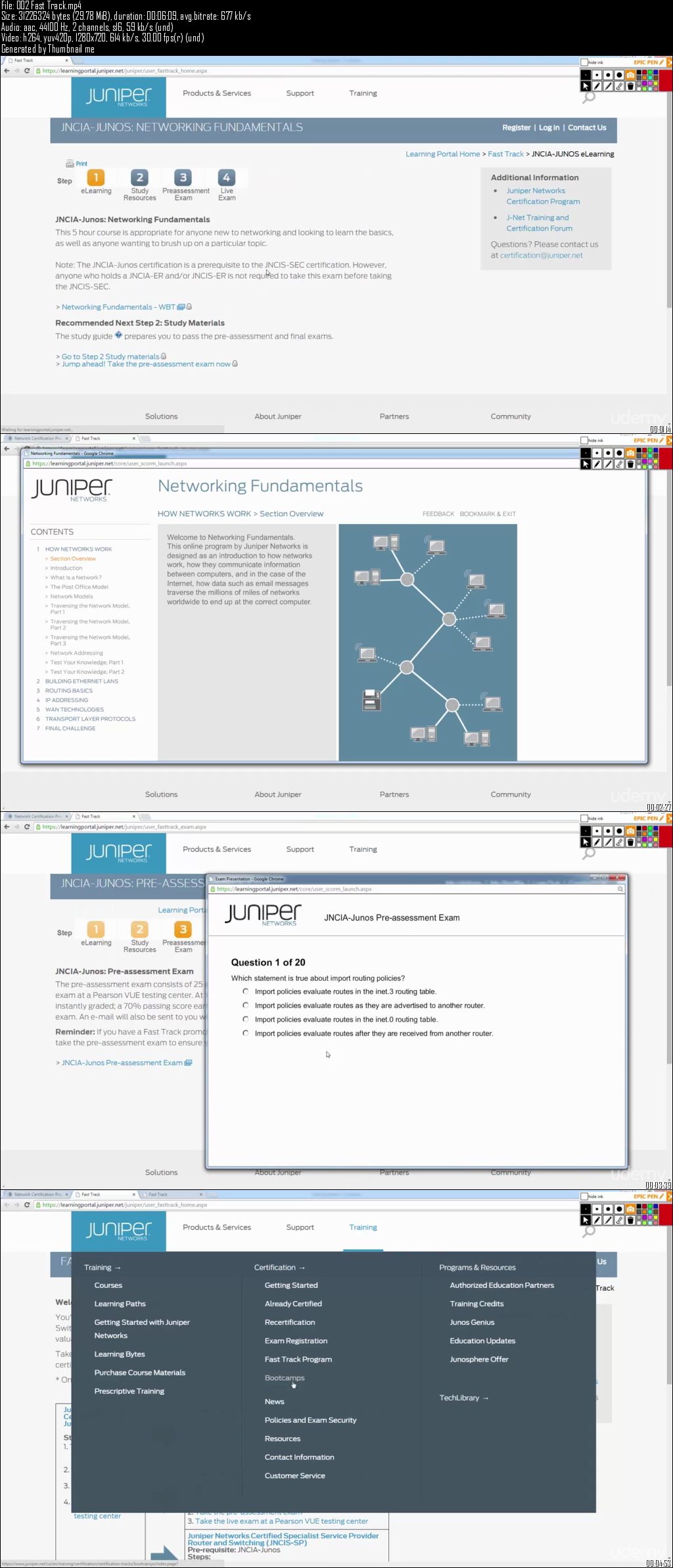 Juniper Basics