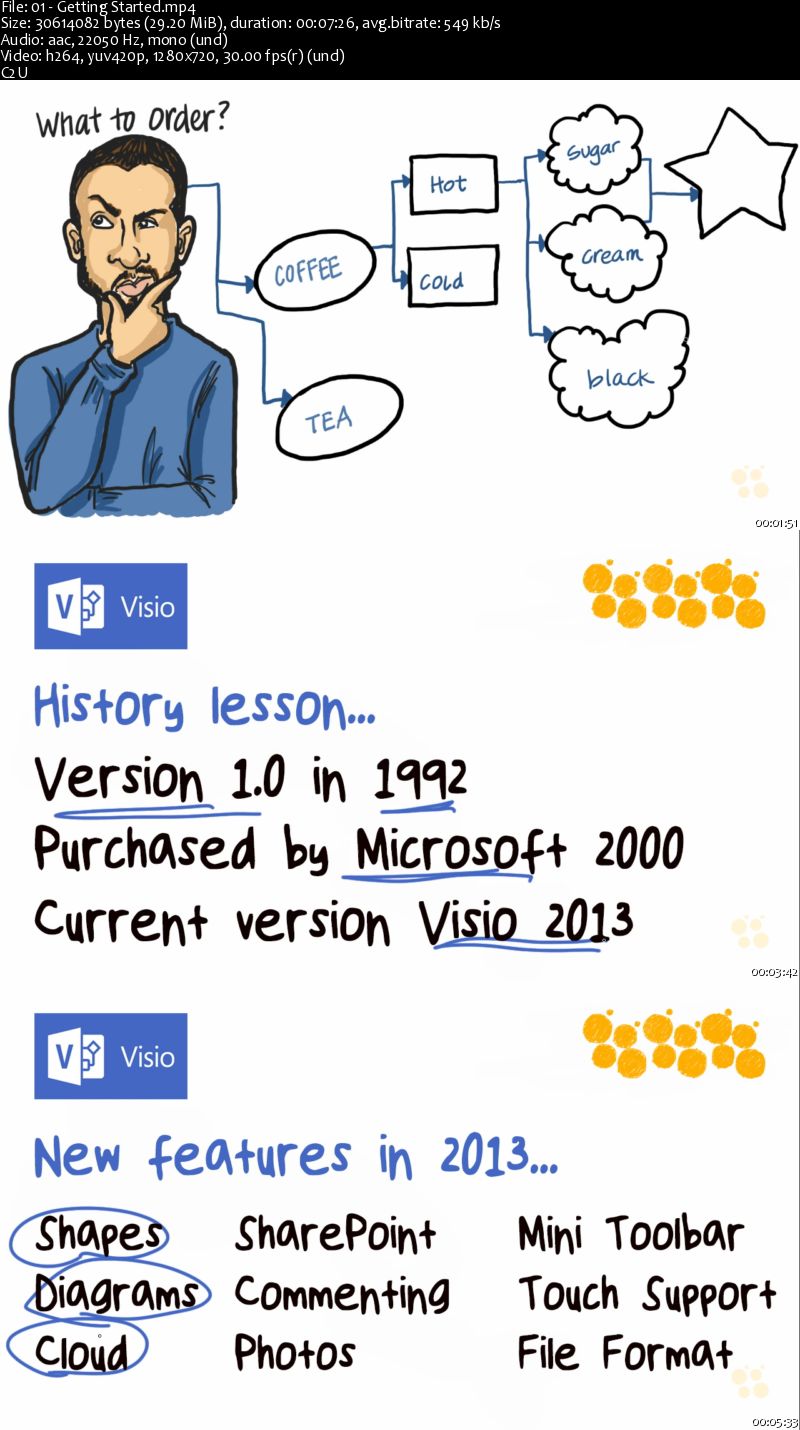 Microsoft Visio 2013