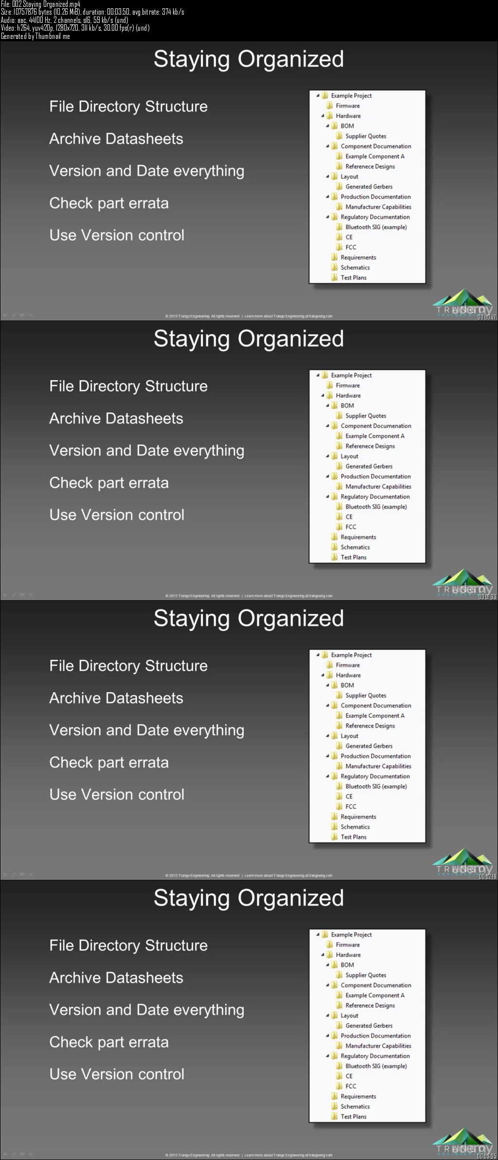 Real World Guide to Hardware Design