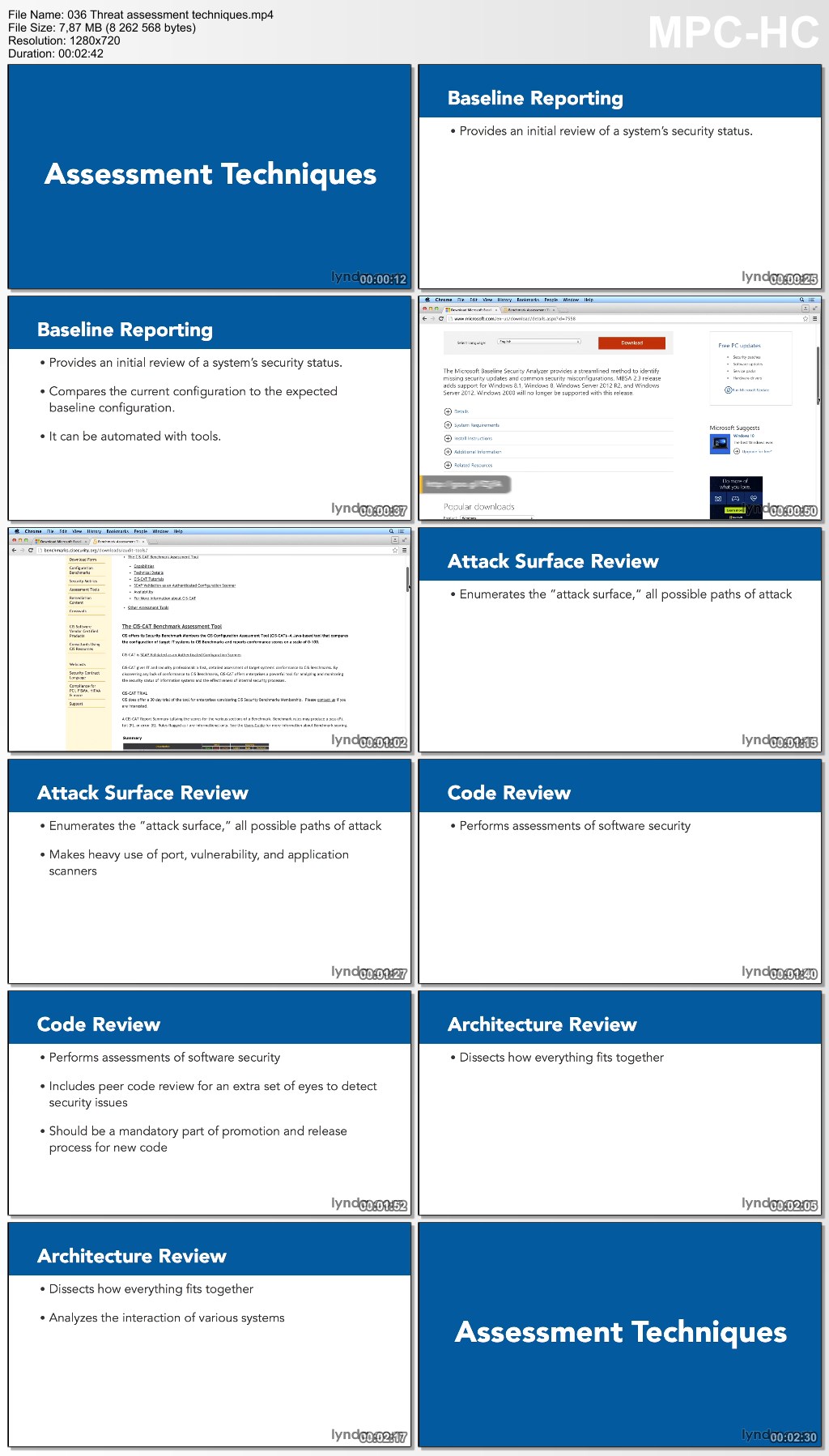 Lynda - CompTIA Security+ Exam Prep (SY0-401): Threats and Vulnerabilities