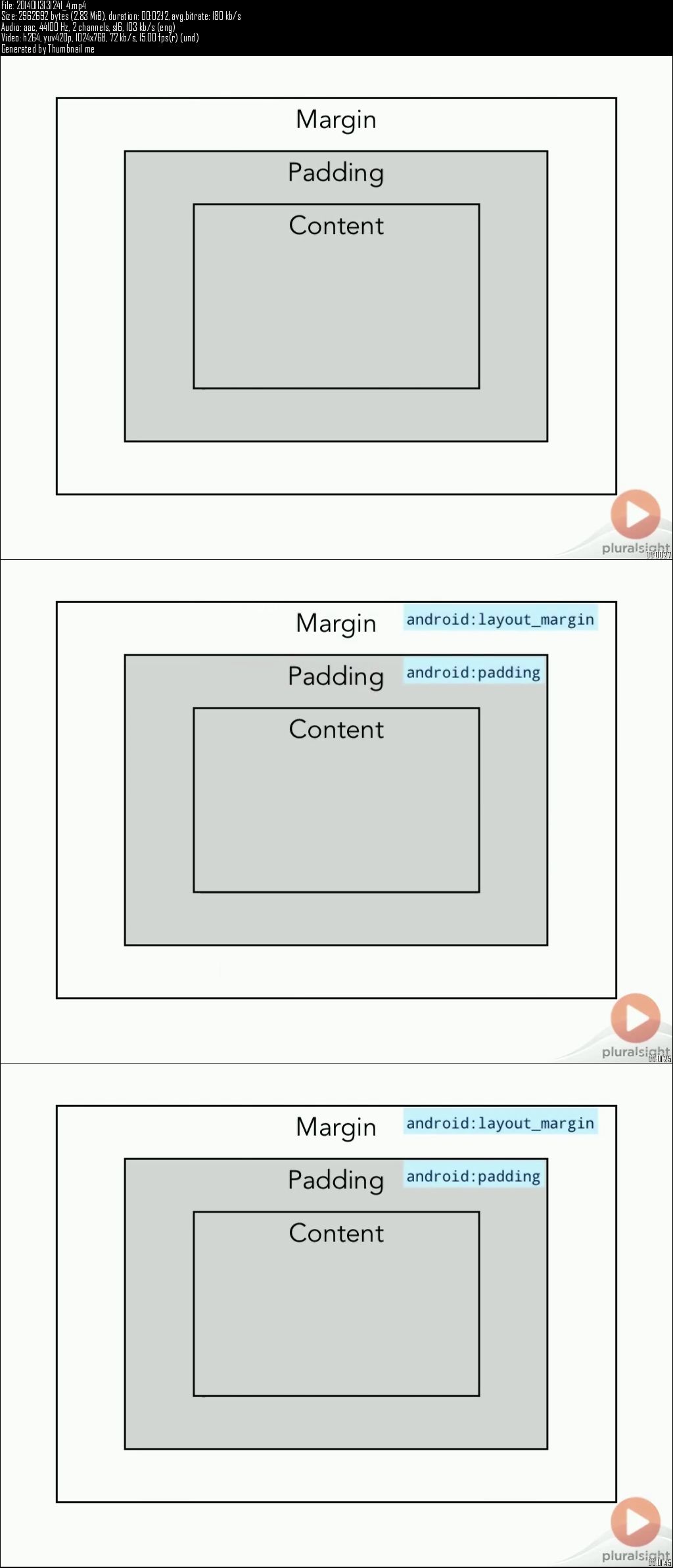 Android Layout Fundamentals