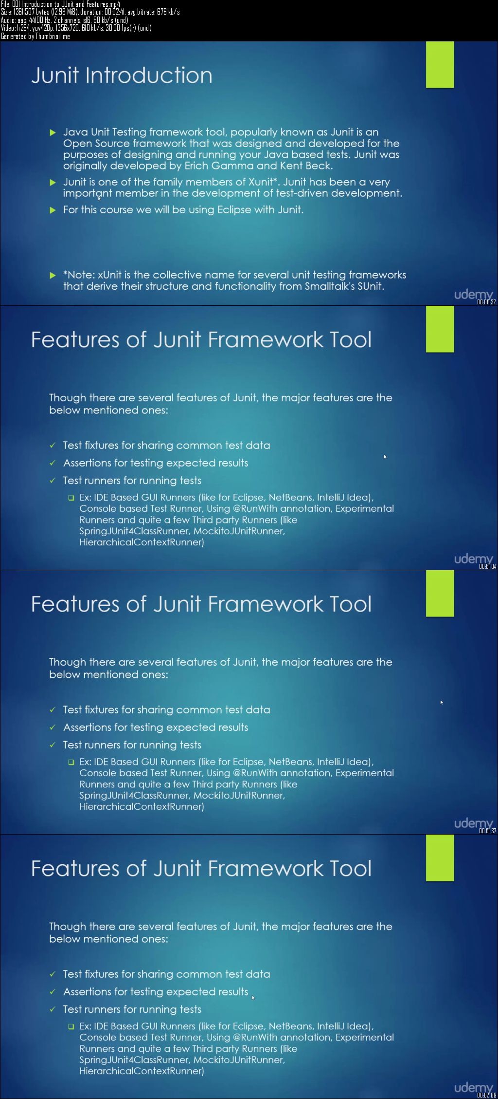 Basics of JUnit Framework