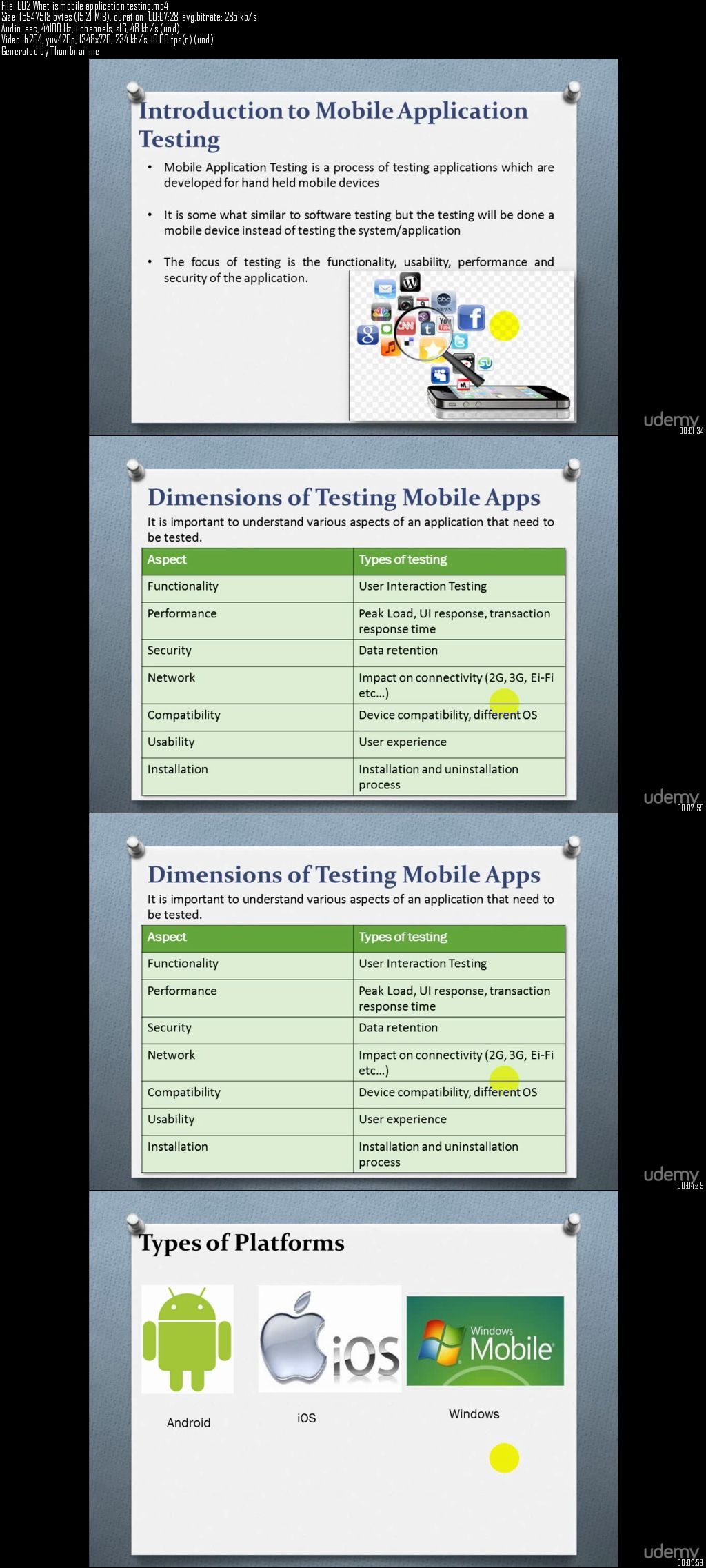 A guide to Mobile application testing from scratch