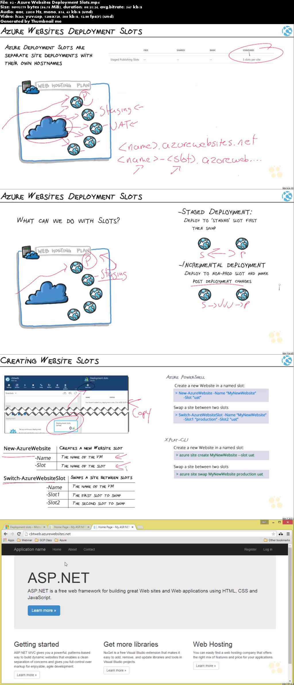 Microsoft Azure 70-532