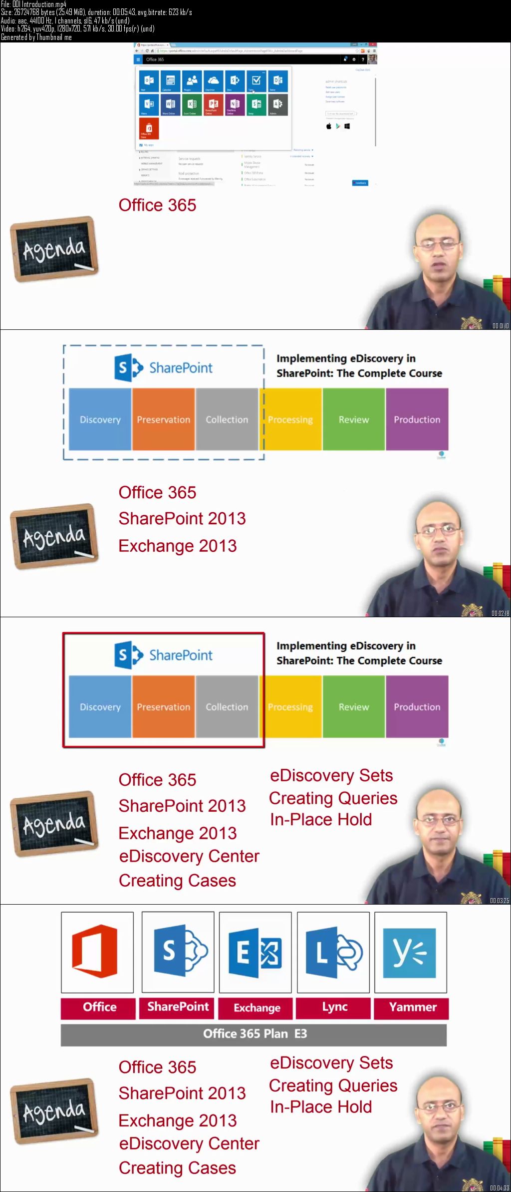 Implementing eDiscovery in SharePoint: The Complete Course