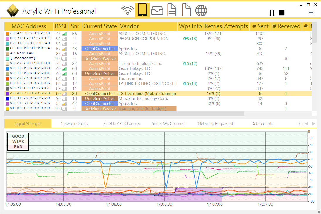 Acrylic WiFi Professional 2.4.5652.32374