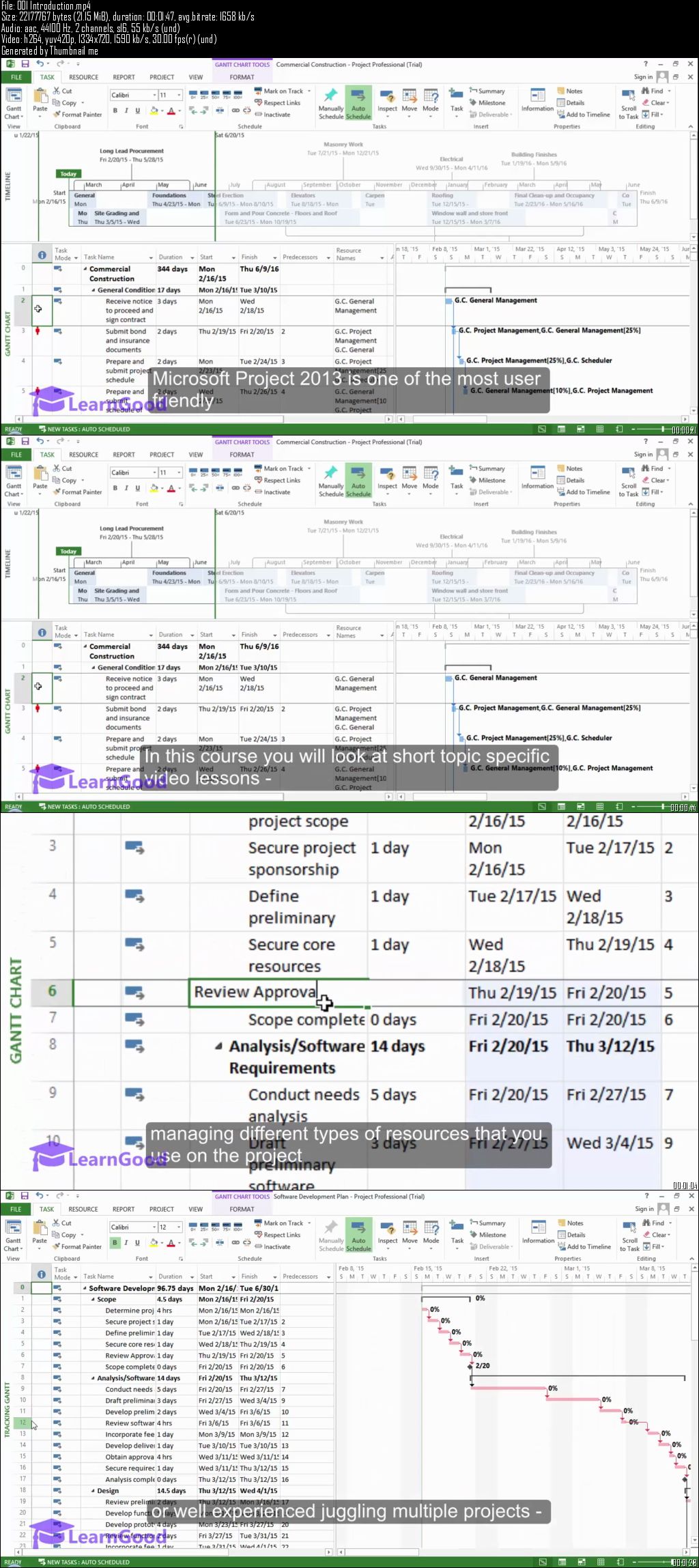 Microsoft Project 2013: MASTERCLASS