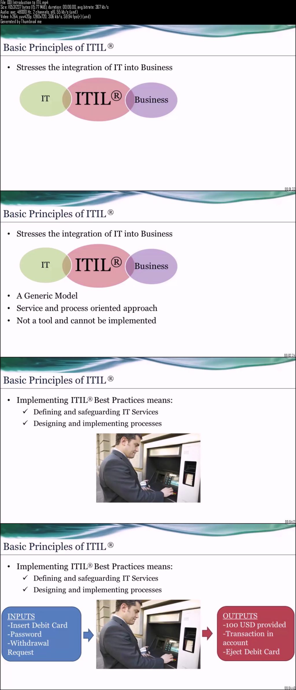 ITIL® Foundation: COMPLETE ITIL® Foundation Exam Training