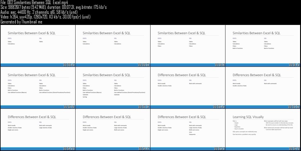 Learn SQL & Excel