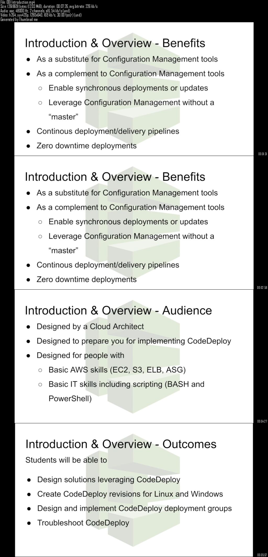  AWS CodeDeploy