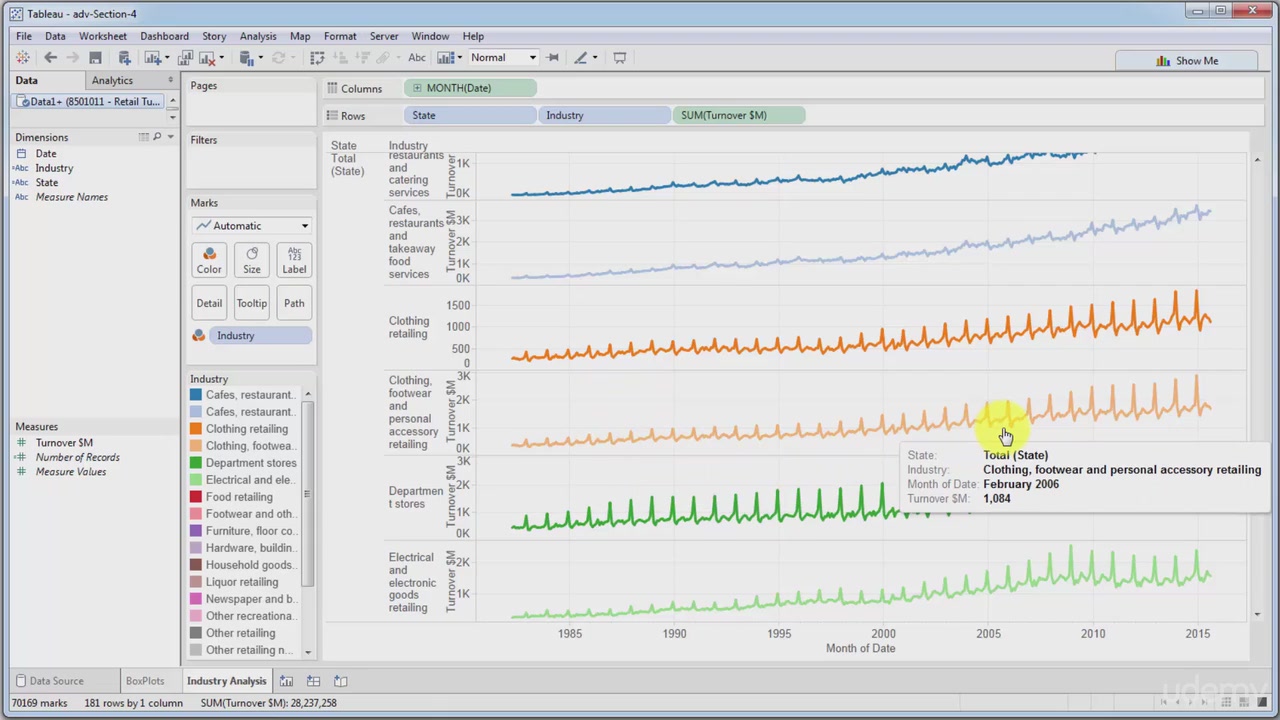 Udemy – Tableau 9 Advanced Training: Master Tableau for Data Science (2015)