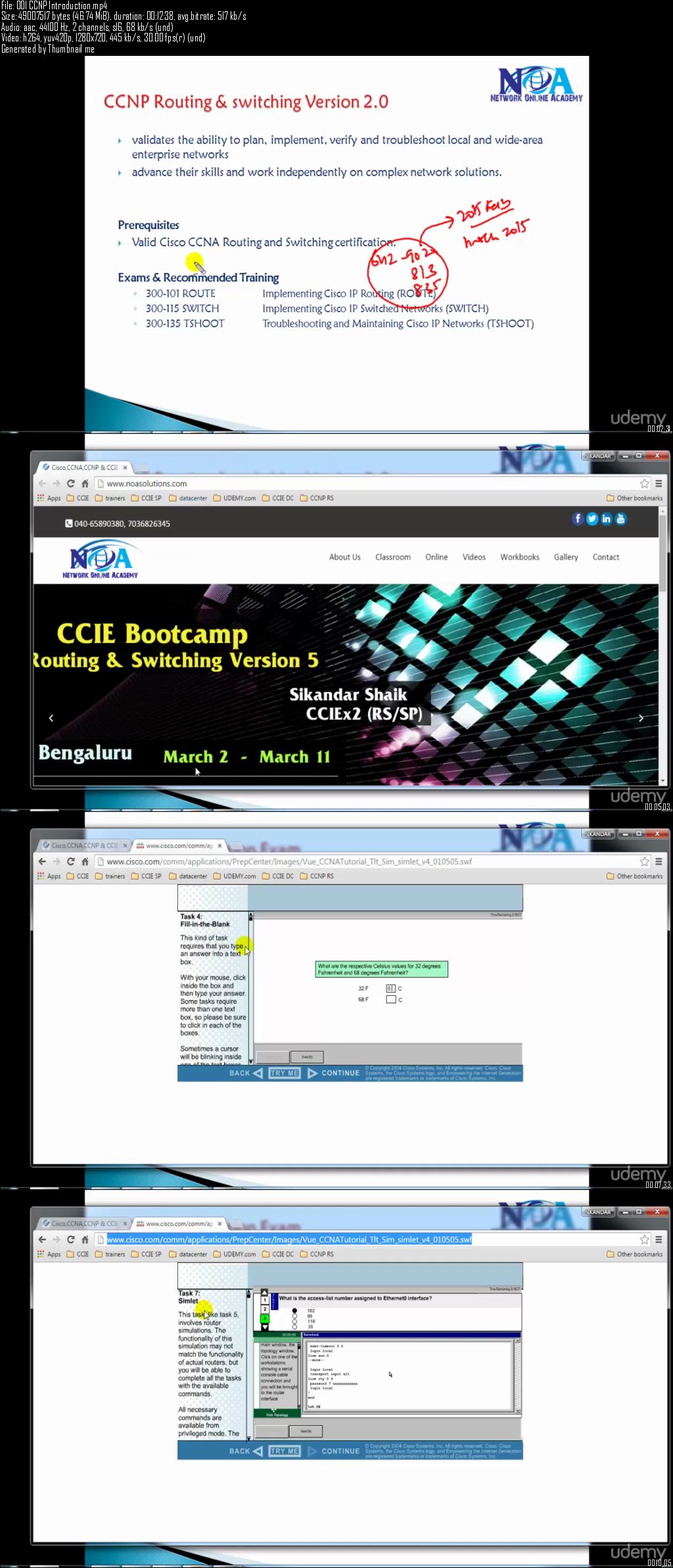 CCNP Route -300-101