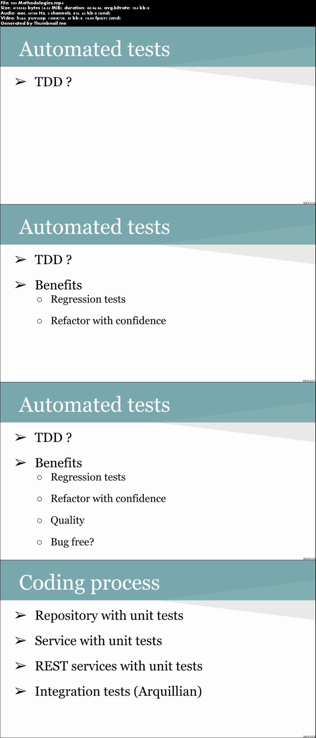  Build an application from scratch: JEE 7, Java 8 and Wildfly