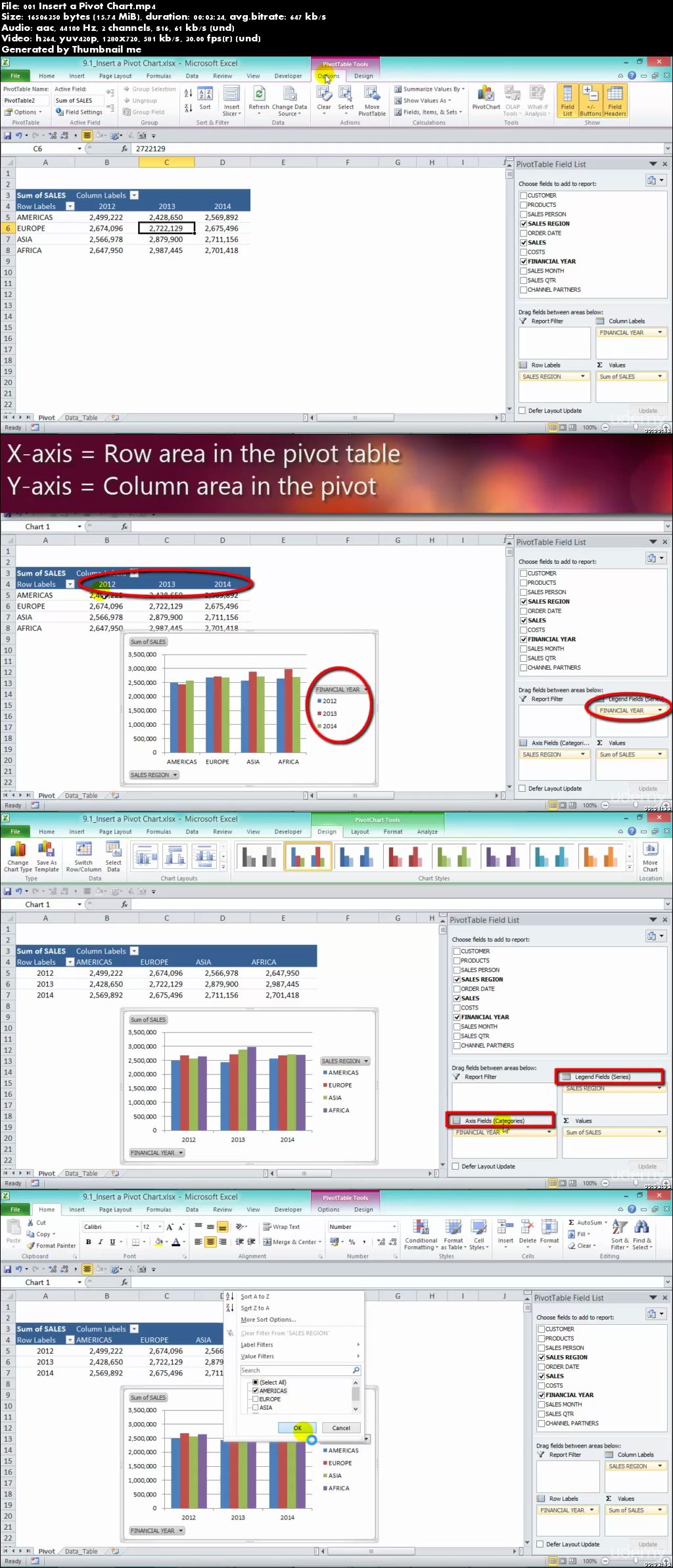 Excel With Excel Pivot Tables: Pivot Charts